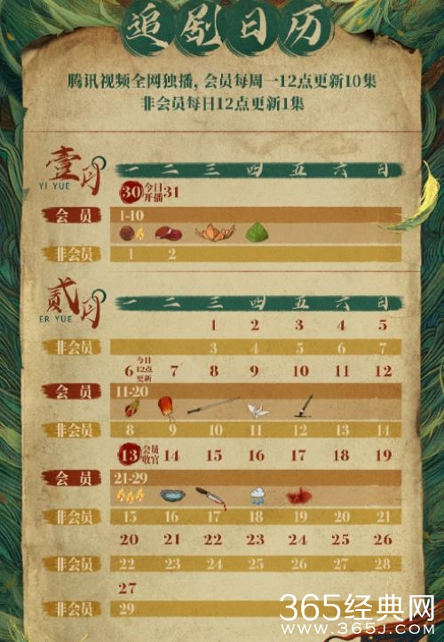 《君子盟》追剧日历