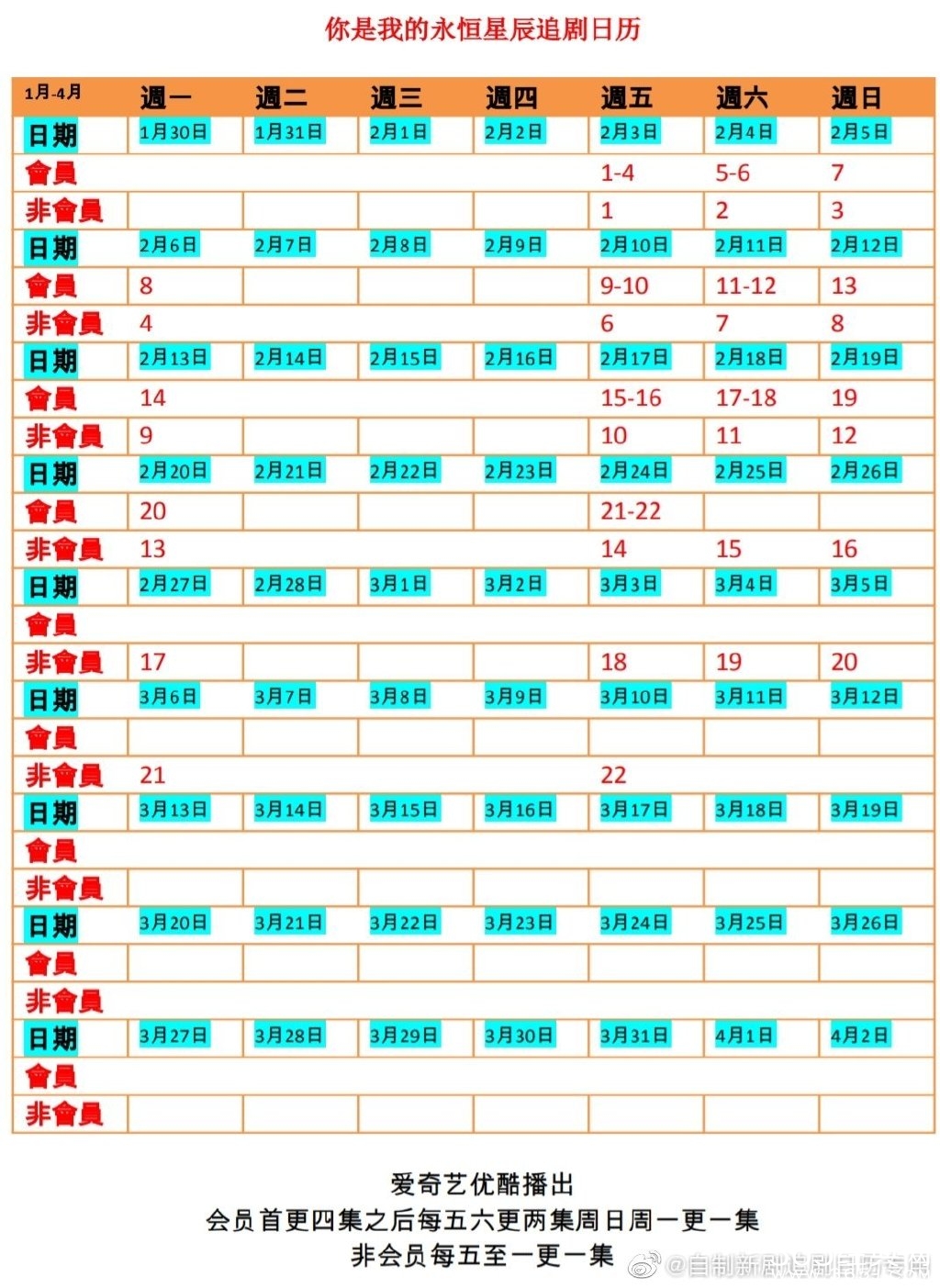《你是我的永恒星辰》追剧日历