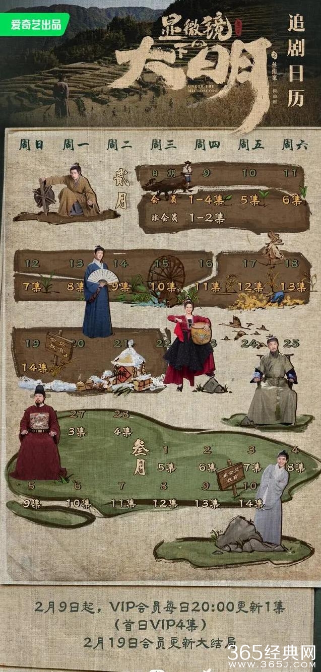 《显微镜下的大明》追剧日历