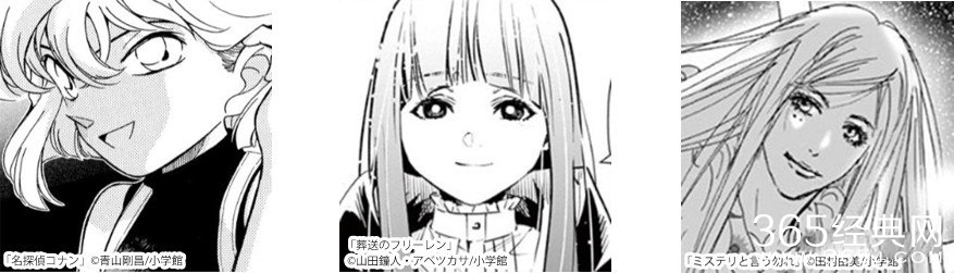 漫画学院赏2022最佳角色提名名单16名