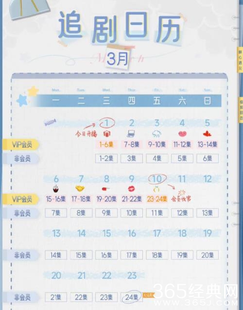 《绝配酥心唐》追剧日历