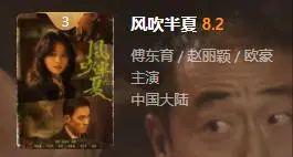 2022年十部豆瓣高分华语剧：《唐朝诡事录》第九，《人世间》第四