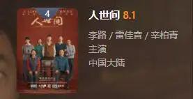 2022年十部豆瓣高分华语剧：《唐朝诡事录》第九，《人世间》第四