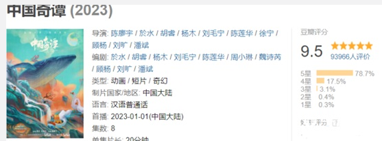 上美影回应《中国奇谭》周边脱销：新款周边赶制中