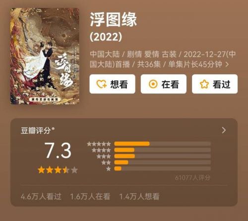 《浮图缘》如何塑造假宦官爱情故事？王鹤棣再帅也补不了3个漏洞