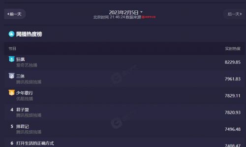 才过去半个月，李宏毅就败光《少年歌行》赢来的观众缘