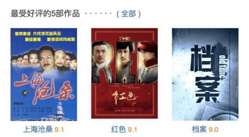 《女士的品格》首播热度爆了，看点有哪些