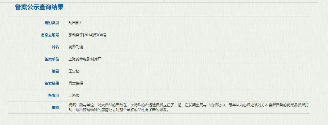 多部动画来袭 首部水墨长片《斑羚飞渡》2024上映