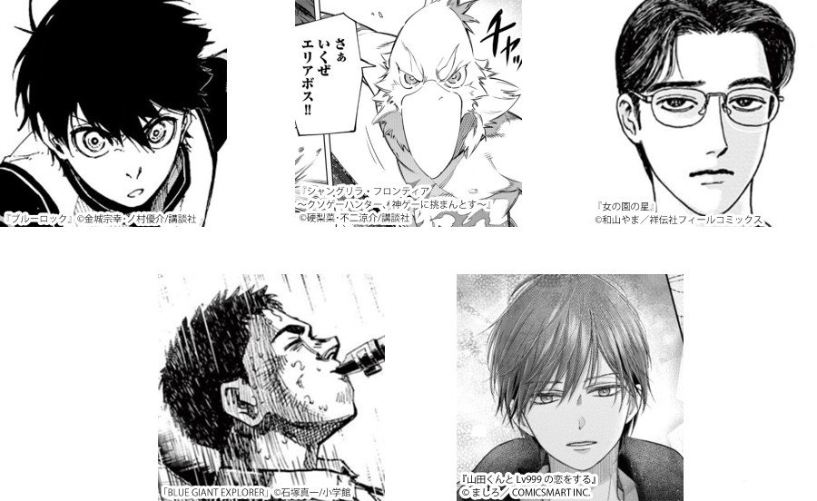 漫画学院赏2022最佳角色提名名单16名