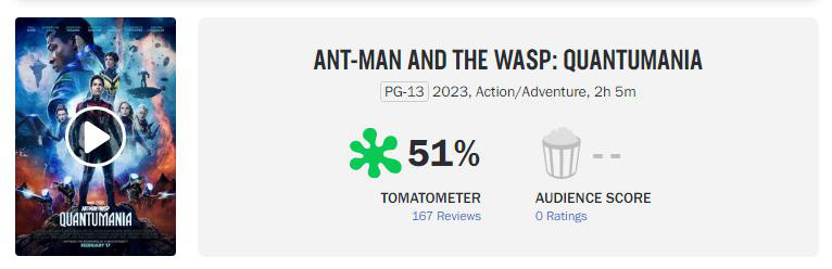 开局不顺！《蚁人3》首波口碑解禁 烂番茄仅51%