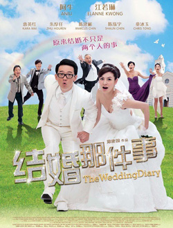 结婚那件事分集剧情