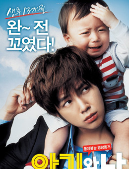 天才宝贝（韩）分集剧情