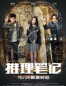 推理笔记之拉普拉斯妖 推理笔记之拉普拉斯妖