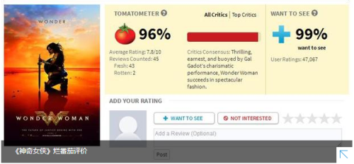 神奇女侠电影高清剧照