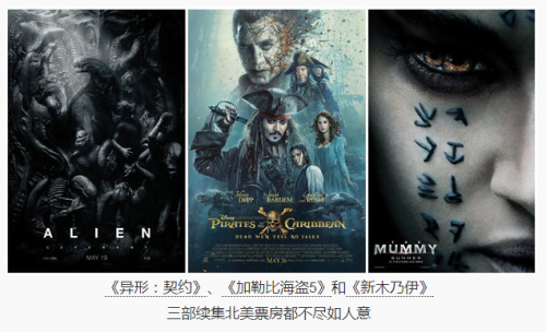 变形金刚5海量剧照免费下载