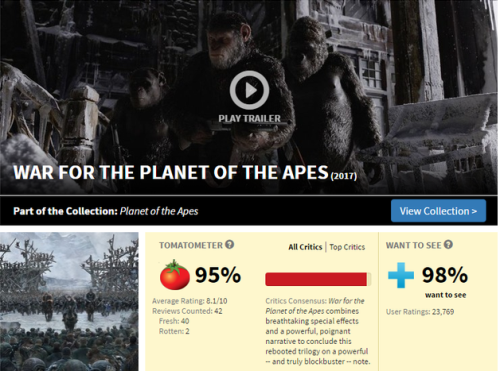 猩球崛起3电影剧照