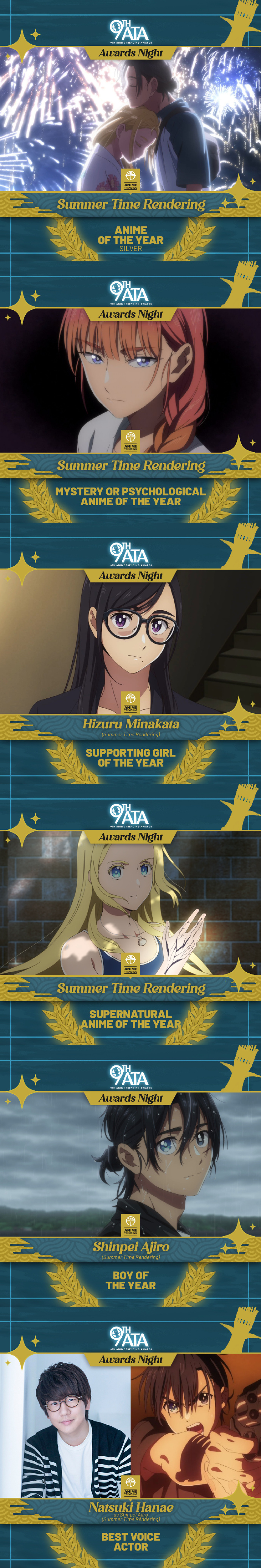 2022第九届动画趋势大奖【年度角色】获奖名单